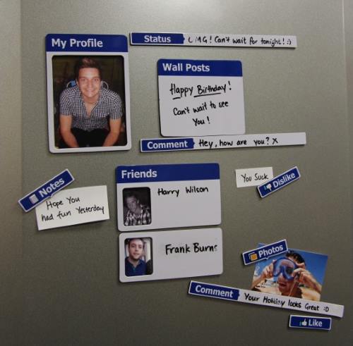 Facebook magneter